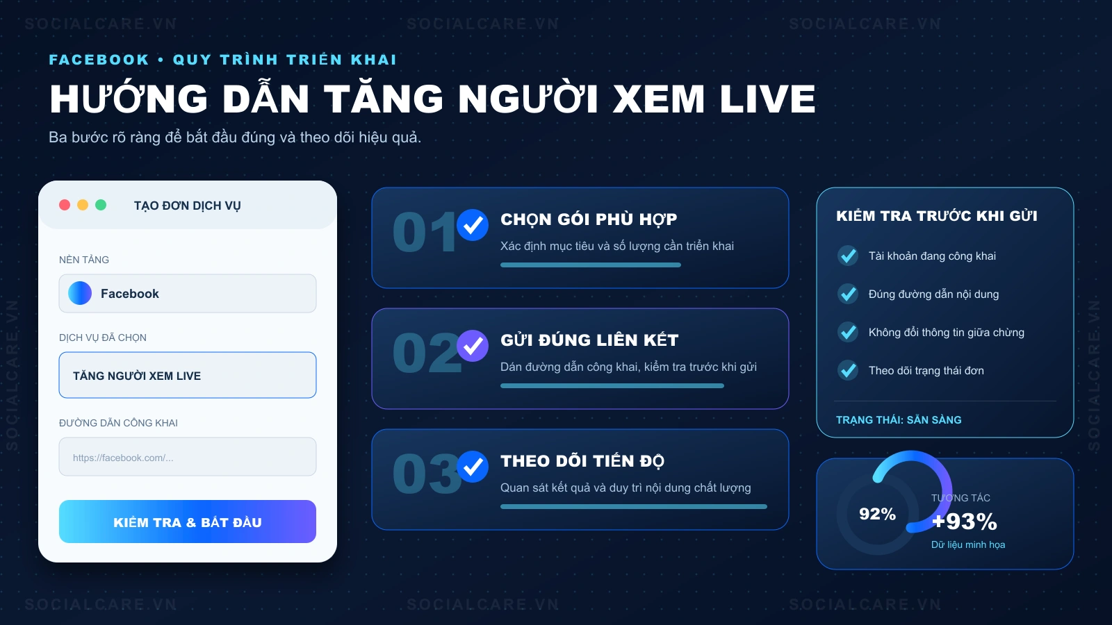 Hướng dẫn Livestream Views